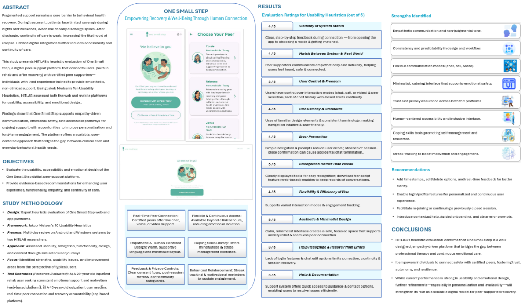 One Small Step: Reinventing Certified Peer Support in Addiction Recovery & Mental Health