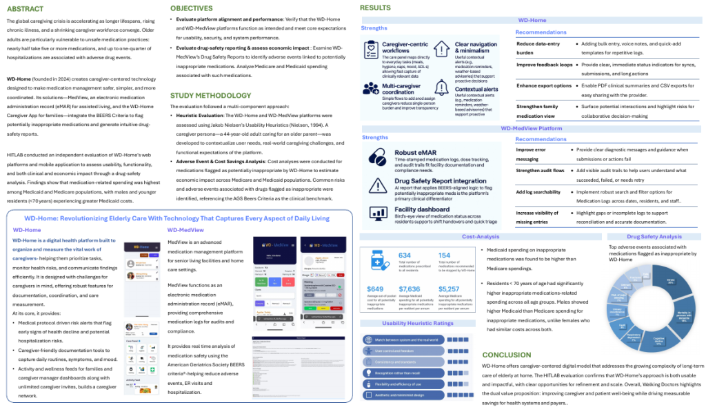 Visolyr® Agentic Adaptive Intelligence: Clinical AI for Cardiometabolic Health