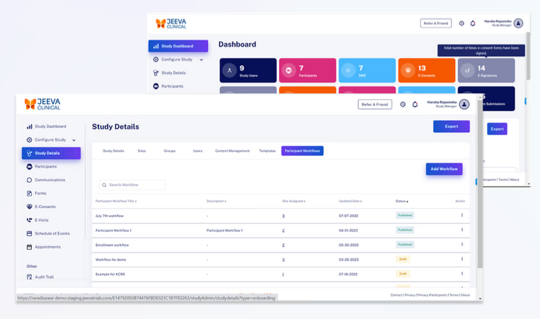 Reimagining Clinical Trial Operations: Fragmentation to Integration Through a Unified AI-Ready Digital Platform